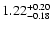 $\rm 1.22_{-0.18}^{+0.20}$