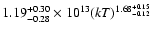 $1.19^{+0.30}_{-0.28}\times 10^{13}(kT)^{1.68^{+0.15}_{-0.12}}$