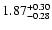 $\rm 1.87_{-0.28}^{+0.30}$