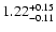 $\rm 1.22_{-0.11}^{+0.15}$