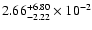 $\rm 2.66_{-2.22}^{+6.80} \times 10^{-2}$