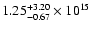 $\rm 1.25_{-0.67}^{+3.20} \times 10^{15}$