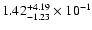 $\rm 1.42_{-1.23}^{+4.19} \times 10^{-1}$