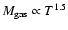 $M_{\rm
gas}\propto T^{1.5}$