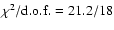 $\chi^2/{\rm d.o.f.}=21.2/18$