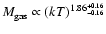 $M_{\rm gas}\propto
(kT)^{1.86^{+0.16}_{-0.16}}$