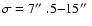$\sigma =7\hbox {$^{\prime \prime }$ }.5{-}15\hbox {$^{\prime \prime }$ }$