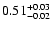 $\rm0.51 _{-0.02 }^{+0.03 }$