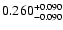 $\rm0.260 _{-0.090 }^{+0.090 }$