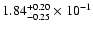 $\rm 1.84 _{-0.25 }^{+0.20 } \times 10^{-1 }$
