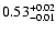 $\rm0.53 _{-0.01 }^{+0.02 }$