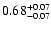 $\rm0.68 _{-0.07 }^{+0.07 }$