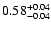 $\rm0.58 _{-0.04 }^{+0.04 }$