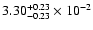 $\rm 3.30 _{-0.23 }^{+0.23 } \times 10^{-2 }$