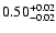 $\rm0.50 _{-0.02 }^{+0.02 }$