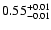 $\rm0.55 _{-0.01 }^{+0.01 }$