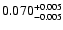 $\rm0.070 _{-0.005 }^{+0.005 }$