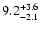 $\rm 9.2 _{-2.1 }^{+3.6 }$