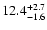$\rm 12.4 _{-1.6 }^{+2.7 }$