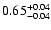 $\rm0.65 _{-0.04 }^{+0.04 }$
