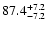 $\rm 87.4 _{-7.2 }^{+7.2 }$