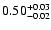 $\rm0.50 _{-0.02 }^{+0.03 }$
