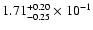 $\rm 1.71 _{-0.25 }^{+0.20 } \times 10^{-1 }$