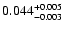 $\rm0.044 _{-0.003 }^{+0.005 }$
