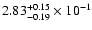 $\rm 2.83 _{-0.19 }^{+0.15 } \times 10^{-1 }$