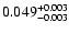 $\rm0.049 _{-0.003 }^{+0.003 }$