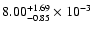 $\rm 8.00 _{-0.85 }^{+1.69 } \times 10^{-3 }$