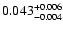 $\rm0.043 _{-0.004 }^{+0.006 }$