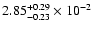 $\rm 2.85 _{-0.23 }^{+0.29 } \times 10^{-2 }$