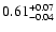$\rm0.61 _{-0.04 }^{+0.07 }$