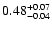 $\rm0.48 _{-0.04 }^{+0.07 }$