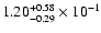 $\rm 1.20 _{-0.29 }^{+0.58 } \times 10^{-1 }$