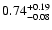 $\rm0.74 _{-0.08 }^{+0.19 }$