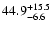 $\rm 44.9 _{-6.6 }^{+15.5 }$