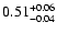 $\rm0.51 _{-0.04 }^{+0.06 }$