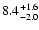 $\rm 8.4 _{-2.0 }^{+1.6 }$