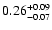 $\rm0.26 _{-0.07 }^{+0.09 }$