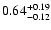 $\rm0.64 _{-0.12 }^{+0.19 }$