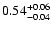 $\rm0.54 _{-0.04 }^{+0.06 }$