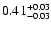 $\rm0.41 _{-0.03 }^{+0.03 }$