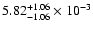 $\rm 5.82 _{-1.06 }^{+1.06 } \times 10^{-3 }$