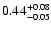 $\rm0.44 _{-0.05 }^{+0.08 }$