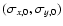 $(\sigma_{x,0},\sigma_{y,0})$
