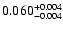 $\rm0.060 _{-0.004 }^{+0.004 }$