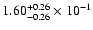$\rm 1.60 _{-0.26 }^{+0.26 } \times 10^{-1 }$