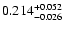 $\rm0.214 _{-0.026 }^{+0.052 }$